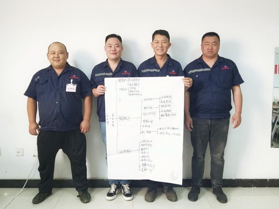 图片关键词